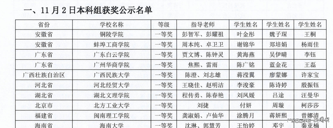 图片 1.png 图片 1.png