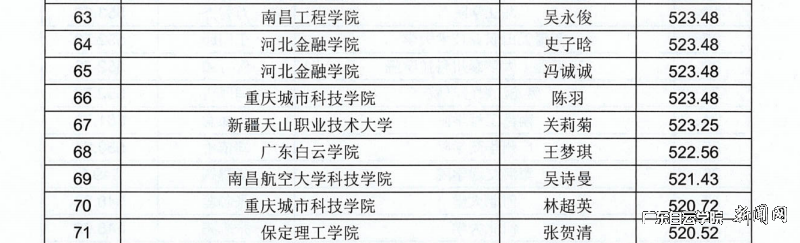 图片 3.png 图片 3.png