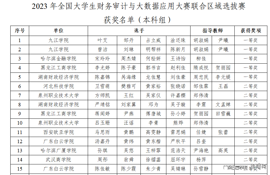 图片 3.png 图片 3.png