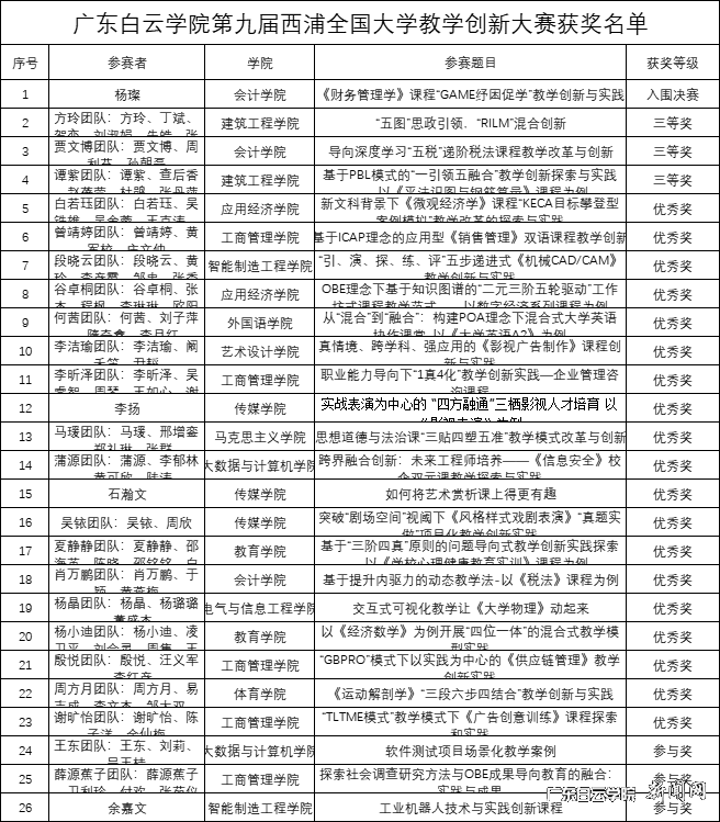 图片 1.png 图片 1.png